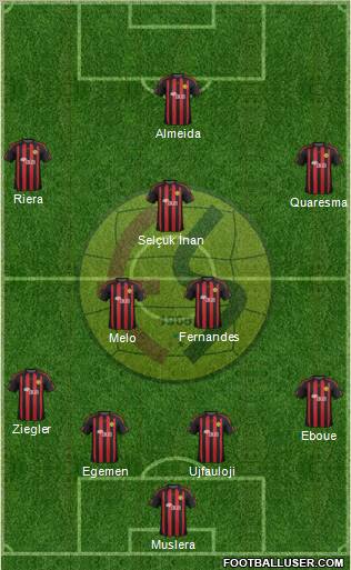 Eskisehirspor Formation 2012