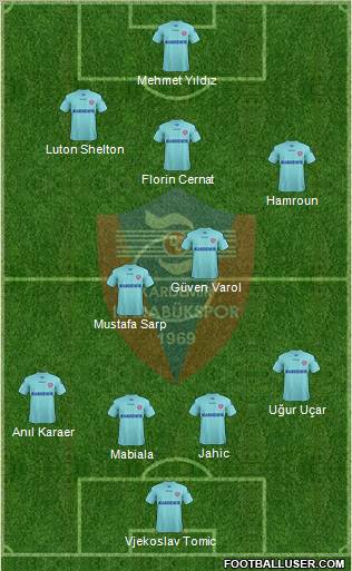 Kardemir Demir-Çelik Karabükspor Formation 2012