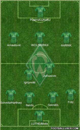 Werder Bremen Formation 2012