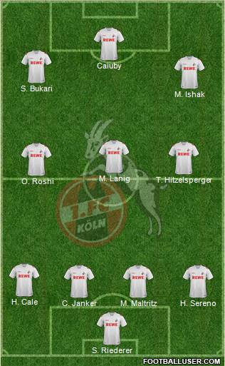 1.FC Köln Formation 2012