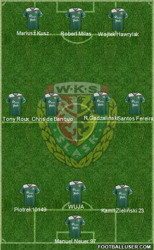 WKS Slask Wroclaw Formation 2012