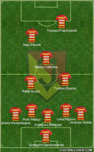 Jagiellonia Bialystok Formation 2012