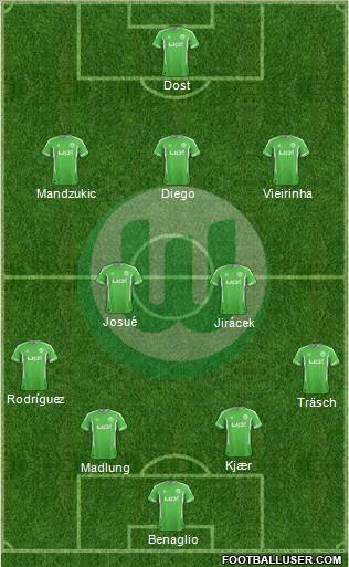 VfL Wolfsburg Formation 2012