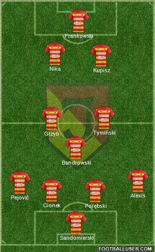 Jagiellonia Bialystok Formation 2012