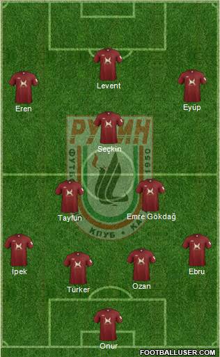 Rubin Kazan Formation 2012