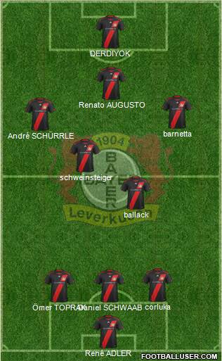 Bayer 04 Leverkusen Formation 2012