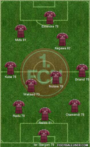 1.FC Nürnberg Formation 2012