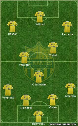 FC Nantes Formation 2012