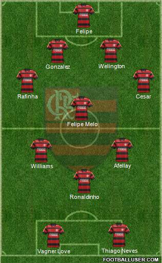 CR Flamengo Formation 2012