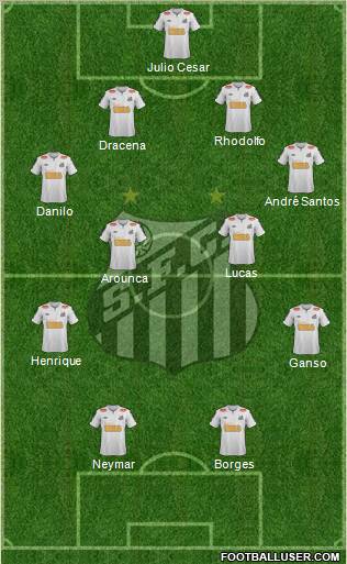 Santos FC Formation 2012