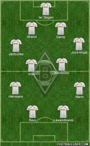 Borussia Mönchengladbach Formation 2012