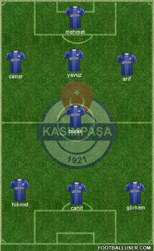 Kasimpasa Formation 2012