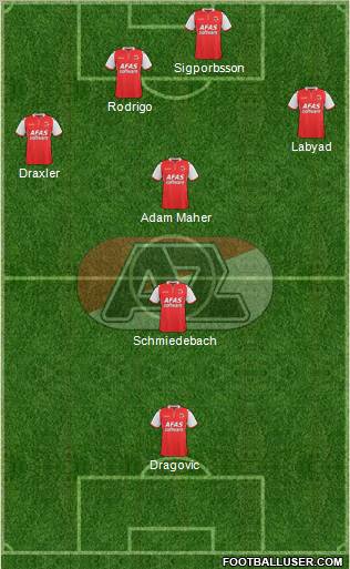 AZ Alkmaar Formation 2012