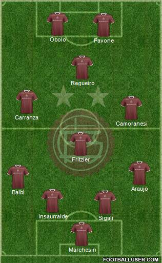 Lanús Formation 2012