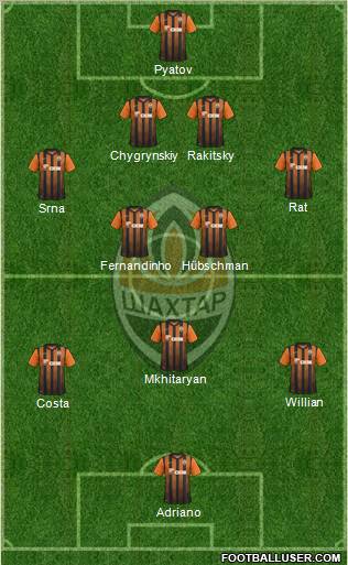 Shakhtar Donetsk Formation 2012