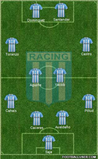 Racing Club Formation 2012