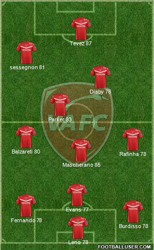 Valenciennes Football Club Formation 2012