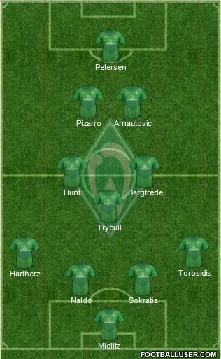 Werder Bremen Formation 2012