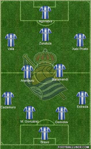 Real Sociedad S.A.D. Formation 2012