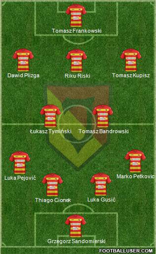 Jagiellonia Bialystok Formation 2012