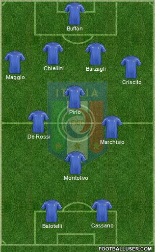 Italy Formation 2012