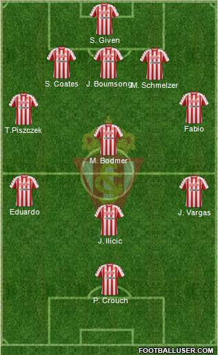 Real Sporting S.A.D. Formation 2012