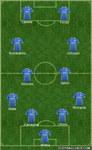 Wigan Athletic Formation 2012