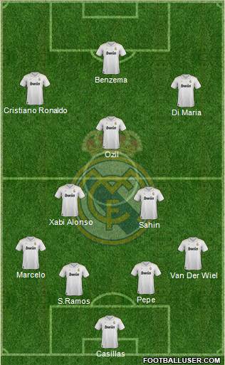 Real Madrid C.F. Formation 2012