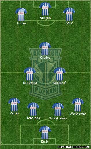 Lech Poznan Formation 2012