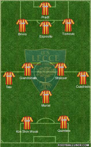 Lecce Formation 2012