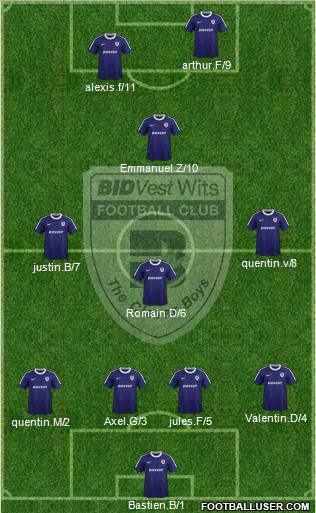 Bidvest Wits Formation 2012