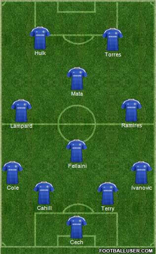 Chelsea Formation 2012