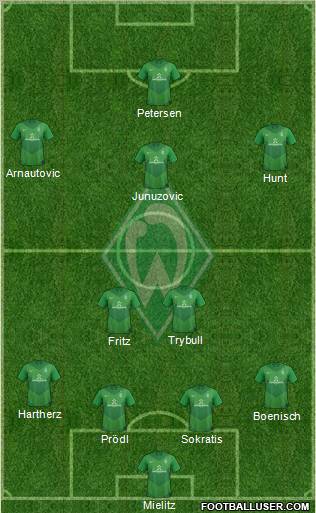 Werder Bremen Formation 2012