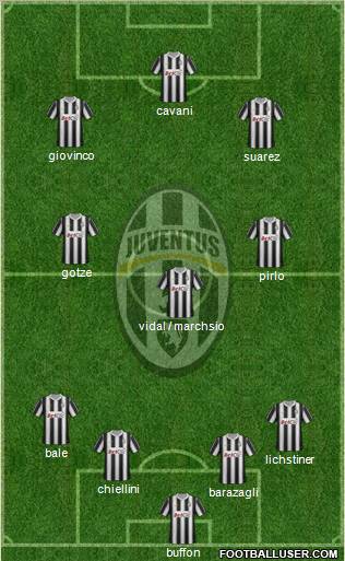 Juventus Formation 2012