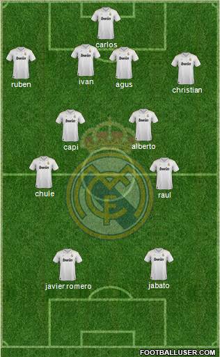 Real Madrid C.F. Formation 2012