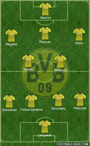 Borussia Dortmund Formation 2012