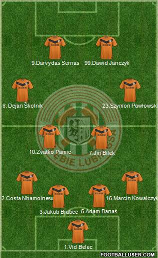 Zaglebie Lubin Formation 2012