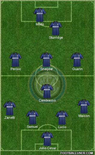 F.C. Internazionale Formation 2012