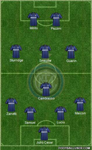 F.C. Internazionale Formation 2012