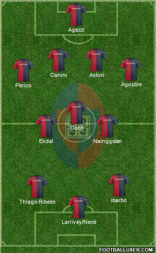 Cagliari Formation 2012