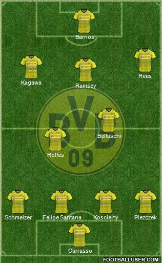 Borussia Dortmund Formation 2012