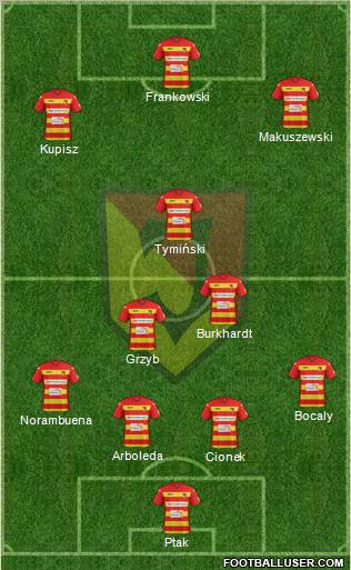 Jagiellonia Bialystok Formation 2012