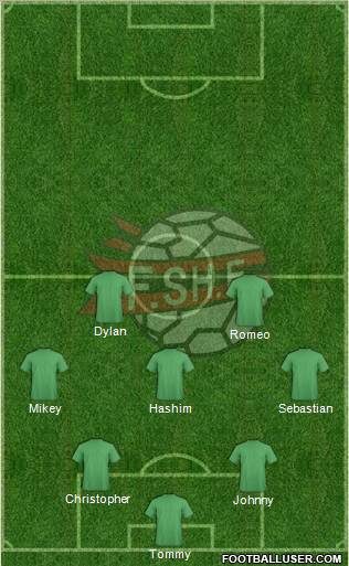 Albania Formation 2012