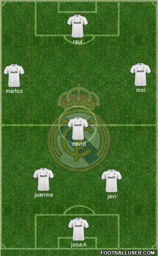 R. Madrid Castilla Formation 2012