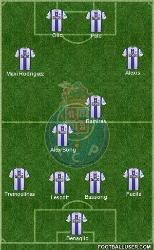 Futebol Clube do Porto - SAD Formation 2012