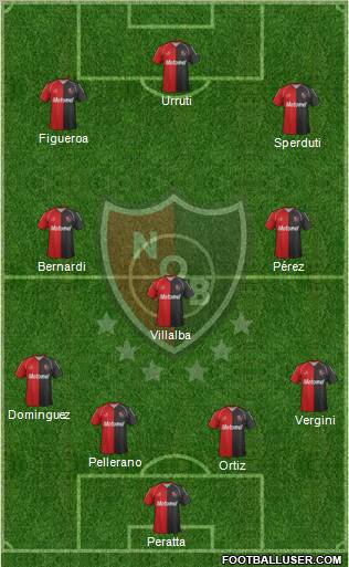 Newell's Old Boys Formation 2012