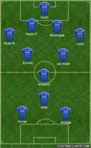 Chelsea Formation 2012