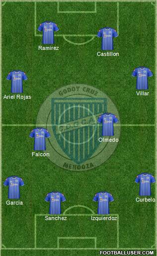 Godoy Cruz Antonio Tomba Formation 2012