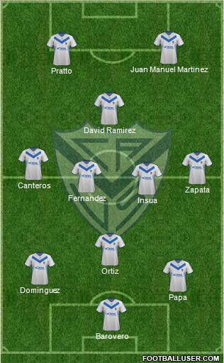 Vélez Sarsfield Formation 2012