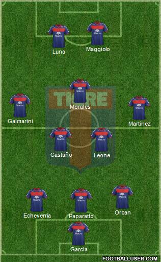 Tigre Formation 2012